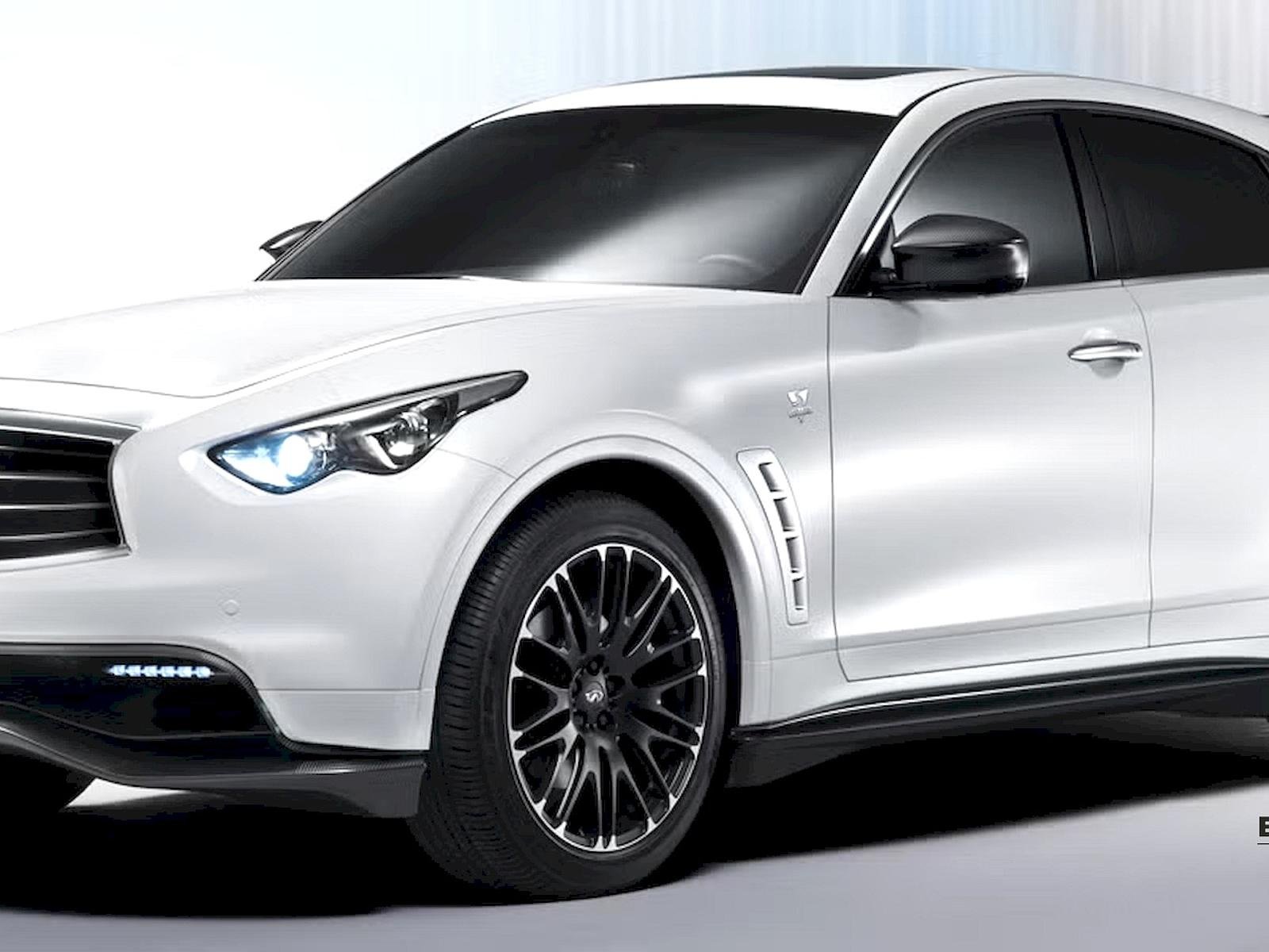 Infiniti Fx